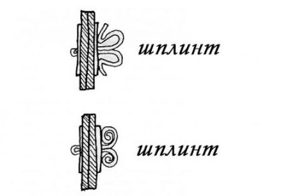 ���� - �����. ����� ��������� ������ �����.