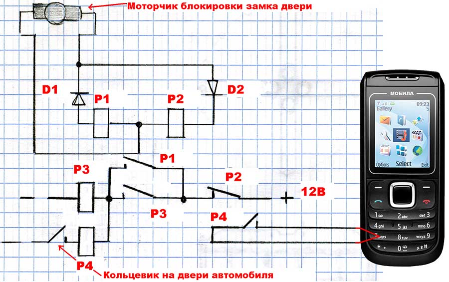 Как сделать GSM сигнализацию своими руками Original