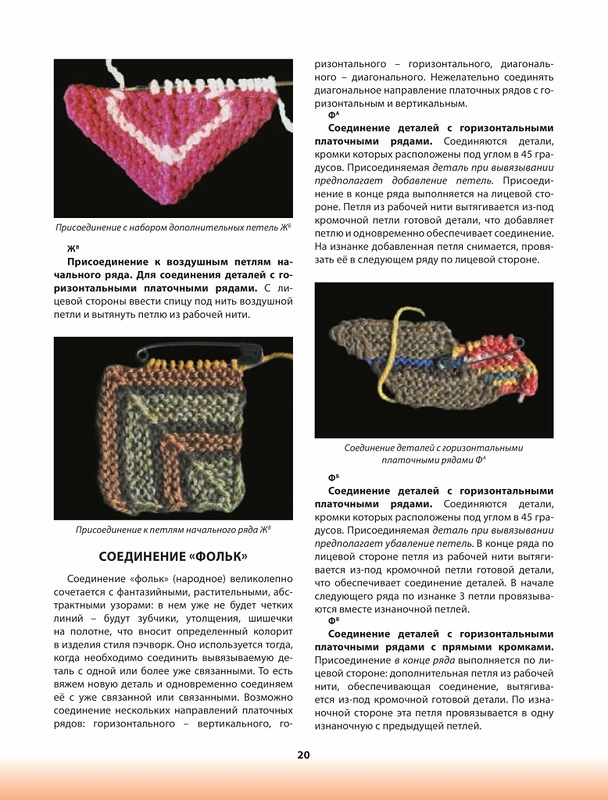 ��������� ������� . ������� �������.