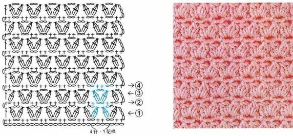 Узоров много не бывает... В вашу копилочку узоры крючком