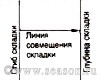 ШЬЕМ, ШЬЁМ, ШЬЁМ... Складки ШЬЕМ, ШЬЁМ, ШЬЁМ... Складки