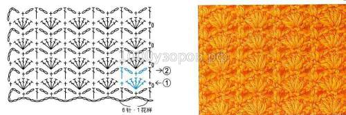 Узоров много не бывает... В вашу копилочку узоры крючком