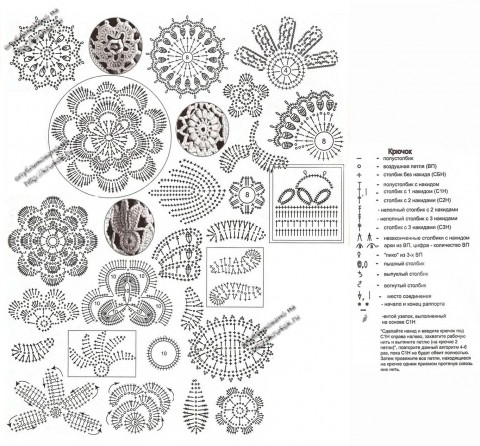 кофточка связанная крючком, ирландское кружево