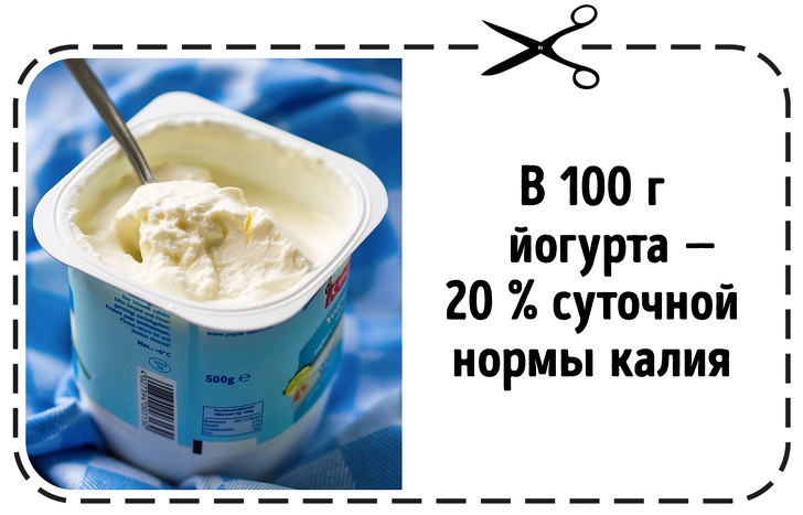 14 продуктов для здоровья сердца и сосудов, которые помогут избежать инфаркта