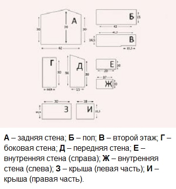 Как сделать с ребенком поделку елочку 47