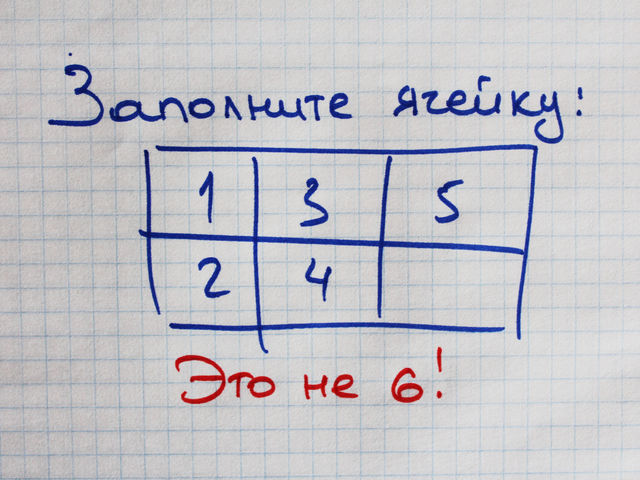 Одна простая задача, в которой математика бессильна Одна простая задача, в которой математика бессильна