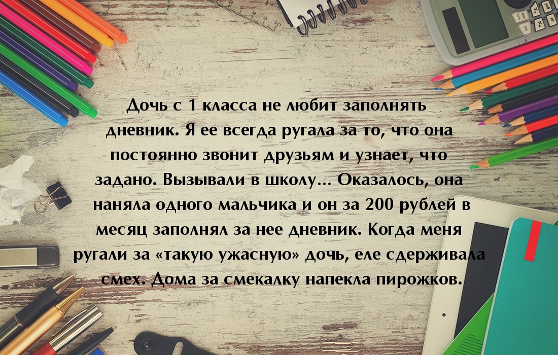 FotorCreated