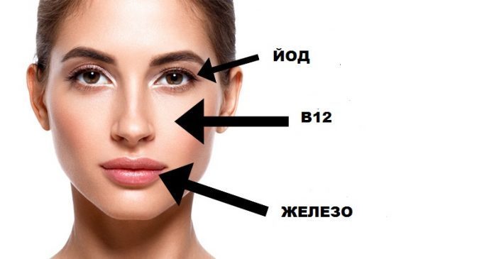 5-signs-nutrient-deficiency-can-see-face-696x365-696x365