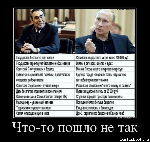 Веселые , смешные демотиваторы обо всем на свете !