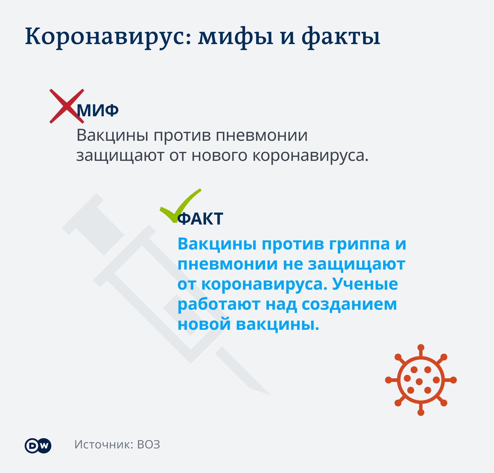 Infografik Coronavirus Mythen Tatsachen Impfung RU Infografik Coronavirus Mythen Tatsachen Impfung RU