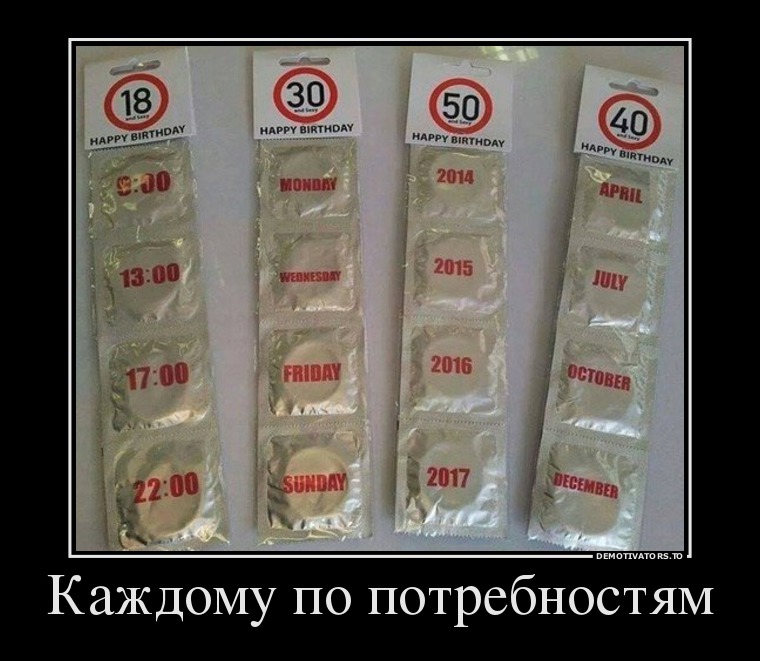Своими руками презерватива