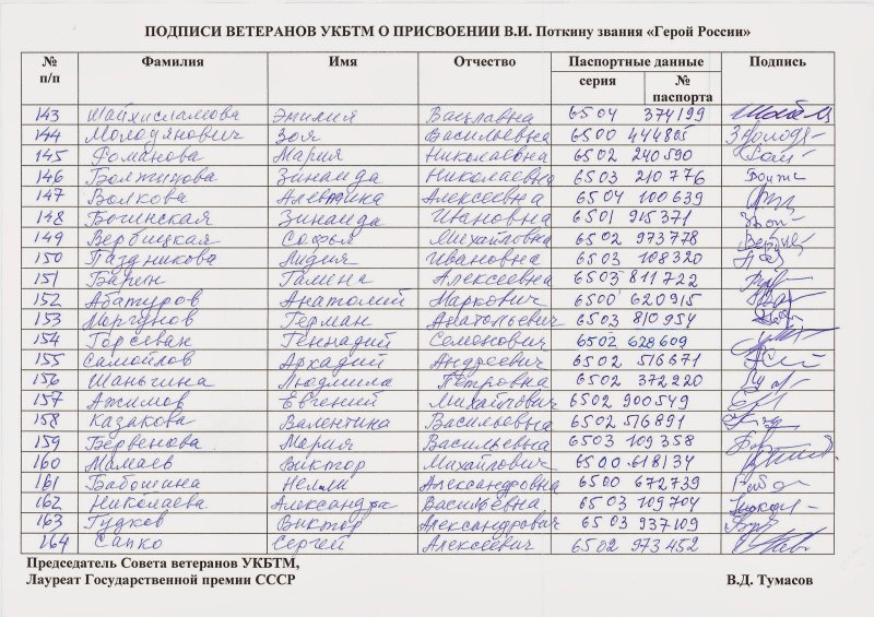 Открытое письмо ветеранов УКБТМ Президенту РФ В.В.Путину