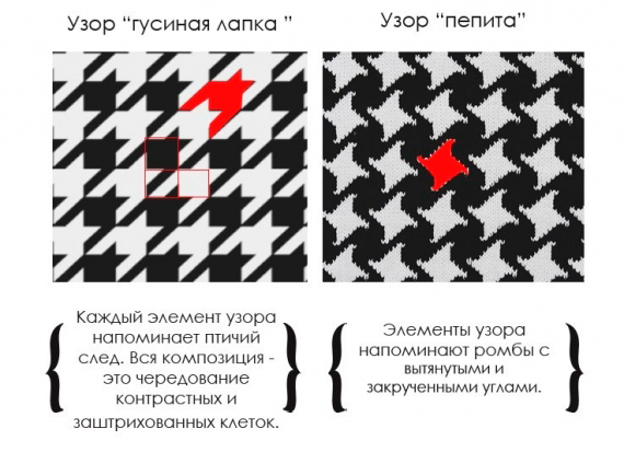 Учимся элегантности у аристократии. (Часть 2) Учимся элегантности у аристократии. (Часть 2)