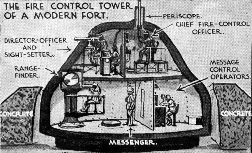 Неприступная Линия Мажино история, Мажино, война, факты
