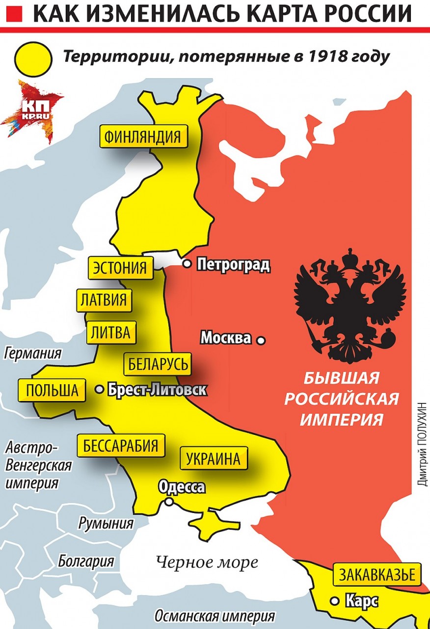 Как изменилась карта России.