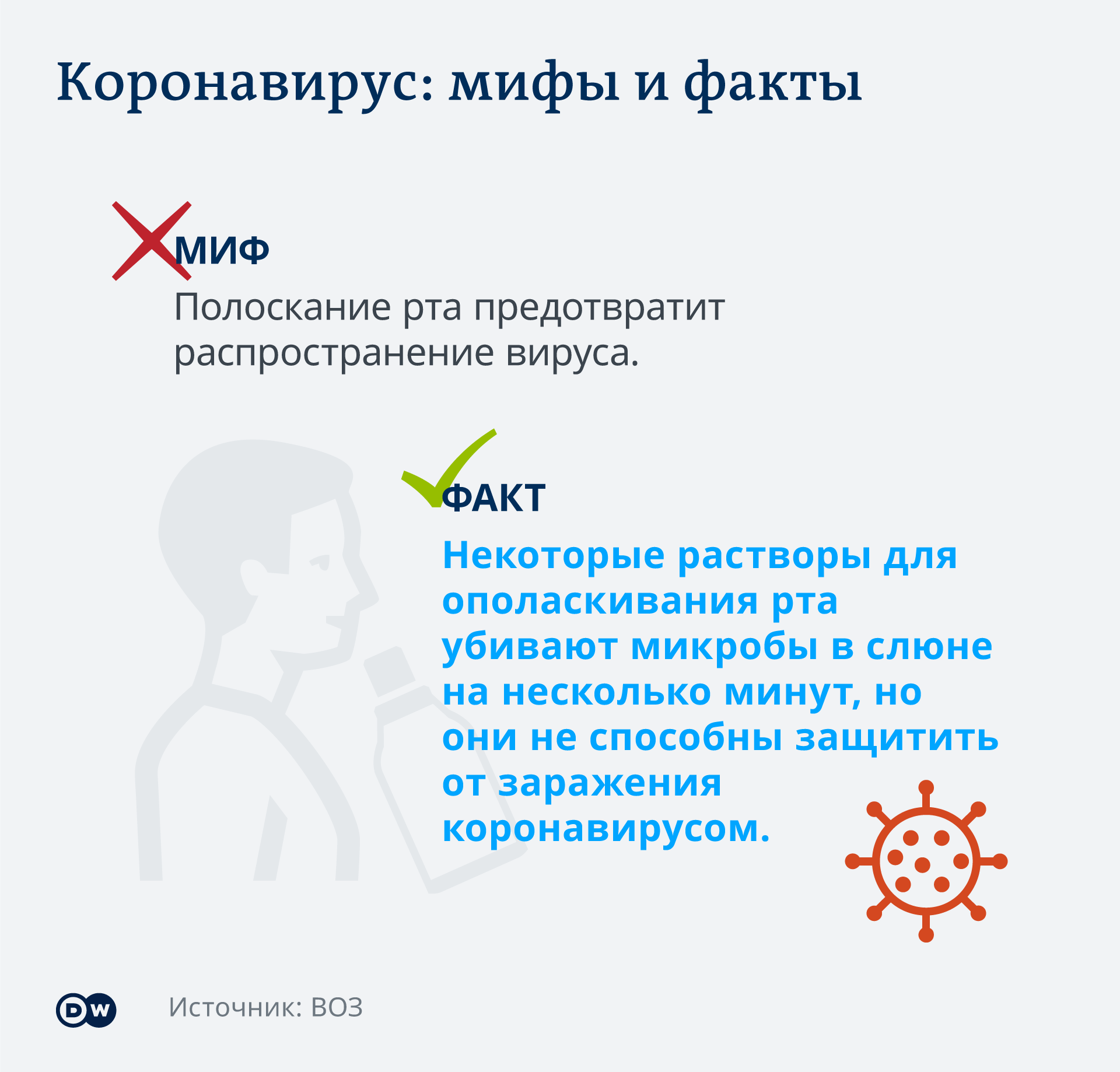 Infografik Coronavirus Mythen Tatsachen Mundwasser RU Infografik Coronavirus Mythen Tatsachen Mundwasser RU