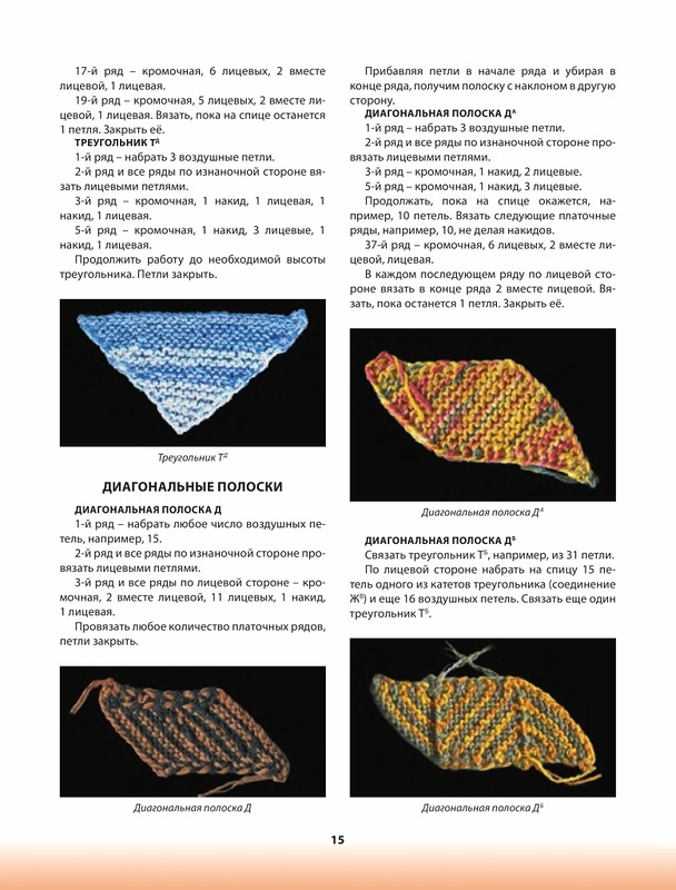 ��������� ������� . ������� �������.