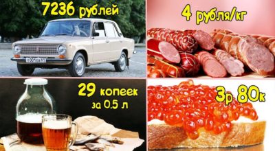 Какие были цены в СССР в сравнении на современные деньги? Какие были цены в СССР в сравнении на современные деньги?