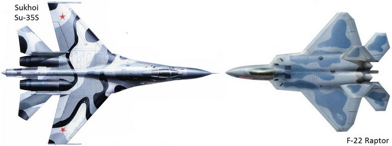 Su-35S X F-22 Raptor