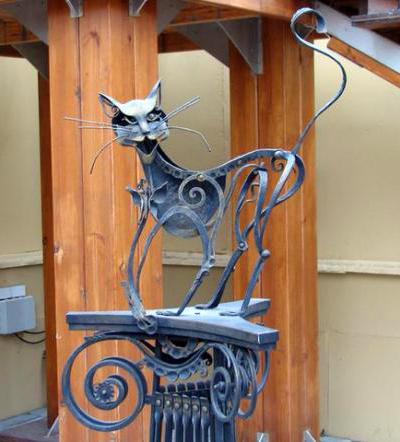 �������� ������� ��������� ����, ������������, ������������ �������, ������.