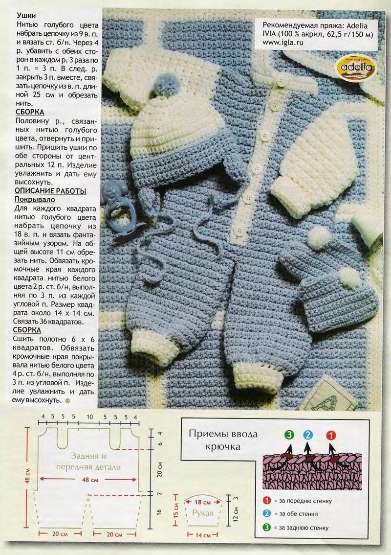 Вязание кофточек спицами для мальчиков с описанием