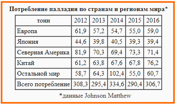 Пять ответных санкций, которые может ввести Россия против США и Европы Пять ответных санкций, которые может ввести Россия против США и Европы