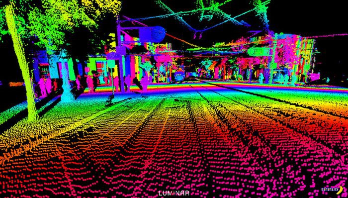 Когда обожрался LSD? Когда обожрался LSD?