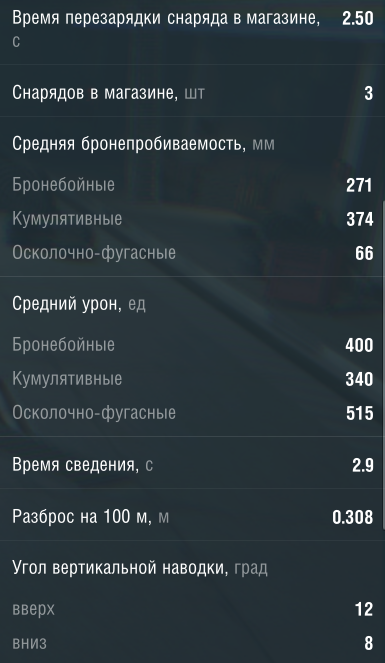 Скриншот экрана