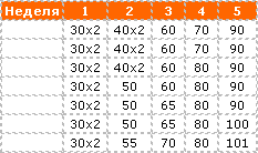 Программа для пресса