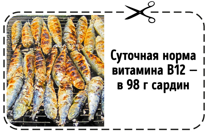 14 продуктов для здоровья сердца и сосудов, которые помогут избежать инфаркта