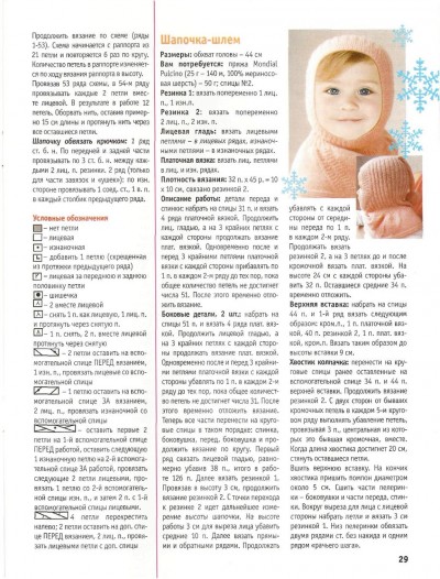 Детские шапочки вязаные спицами с описанием мастер класс