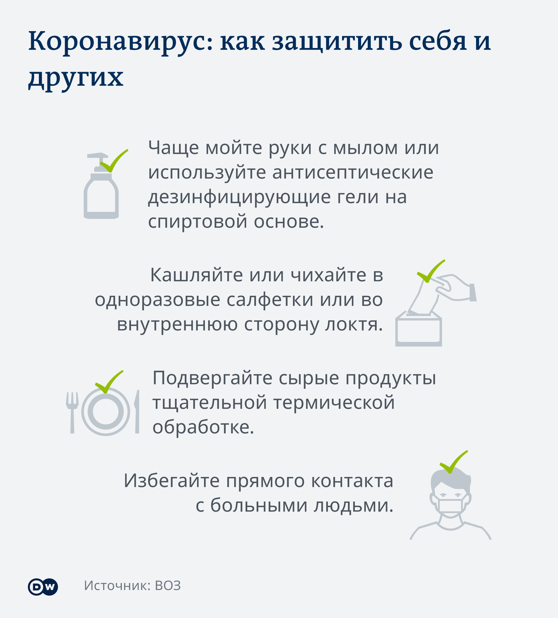 Infografik Coronavirus: Ways to protect yourself and others RU Infografik Coronavirus: Ways to protect yourself and others RU