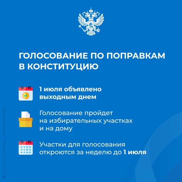 Крым начинает подготовку к голосованию