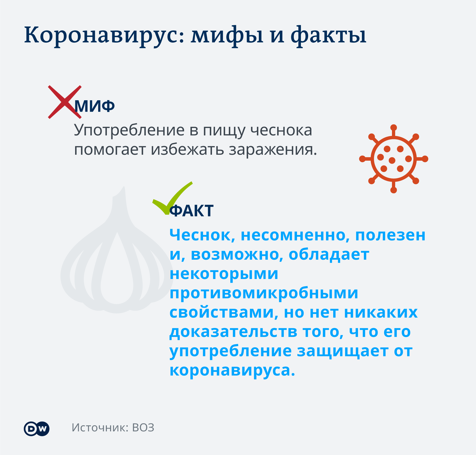 Infografik Coronavirus Mythen Tatsachen Knoblauch RU Infografik Coronavirus Mythen Tatsachen Knoblauch RU