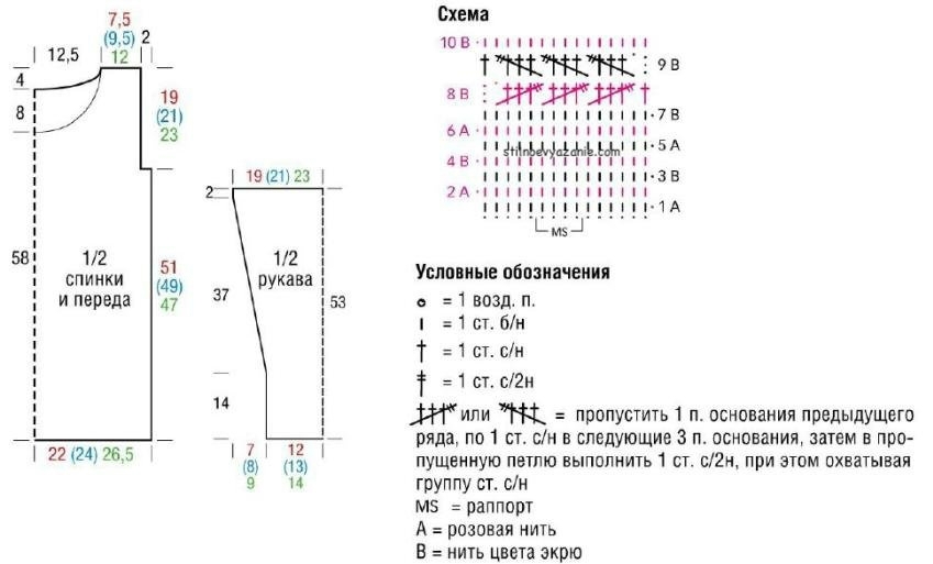 Вывязывание рукава спицами снизу для начинающих схема женская