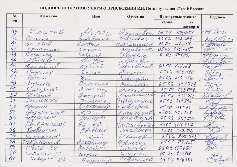Открытое письмо ветеранов УКБТМ Президенту РФ В.В.Путину