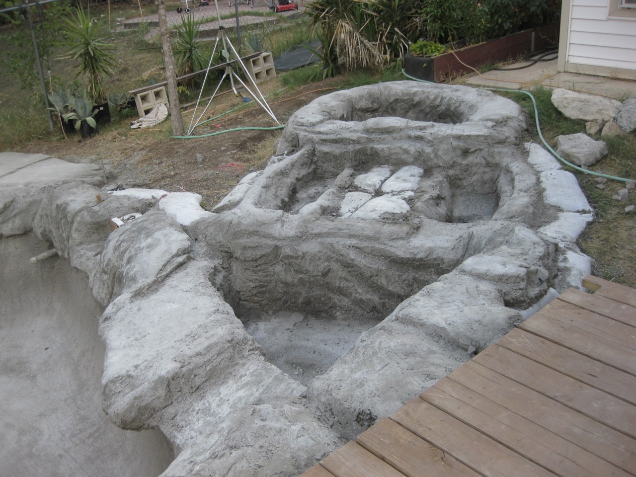 ����� �� ������ ����� �������, ������, ������