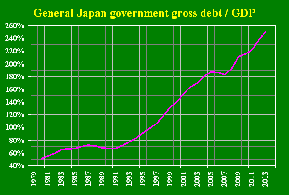 Аналитика: экс-президент РФ Д.Медведев и экс-министр обороны РФ Сердюков — предатели России Аналитика: экс-президент РФ Д.Медведев и экс-министр обороны РФ Сердюков — предатели России