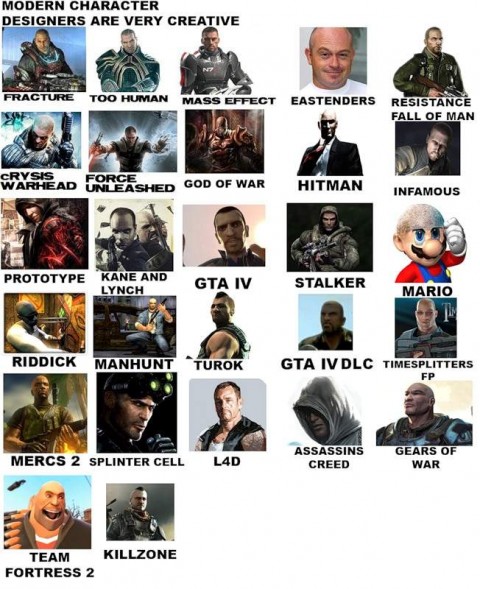 персоны игры