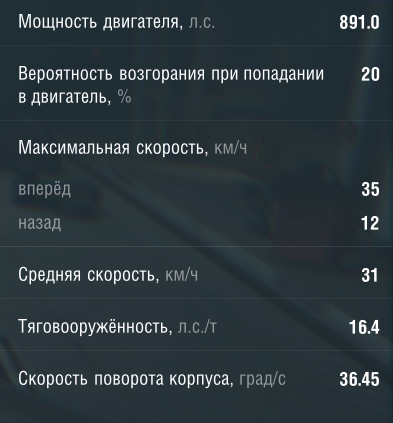 Скриншот экрана