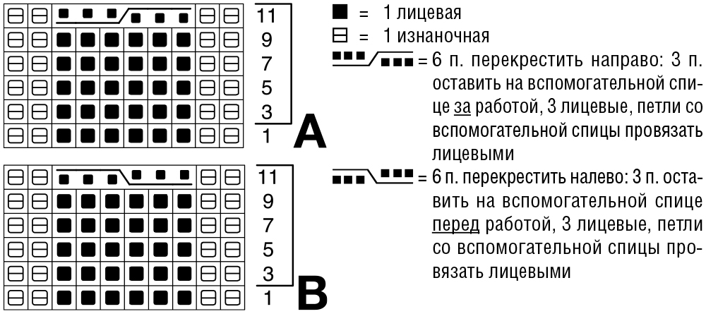 Оригинальный жилет-трансформер спицами