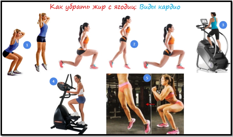 Напиток из цикория для похудения отзывы