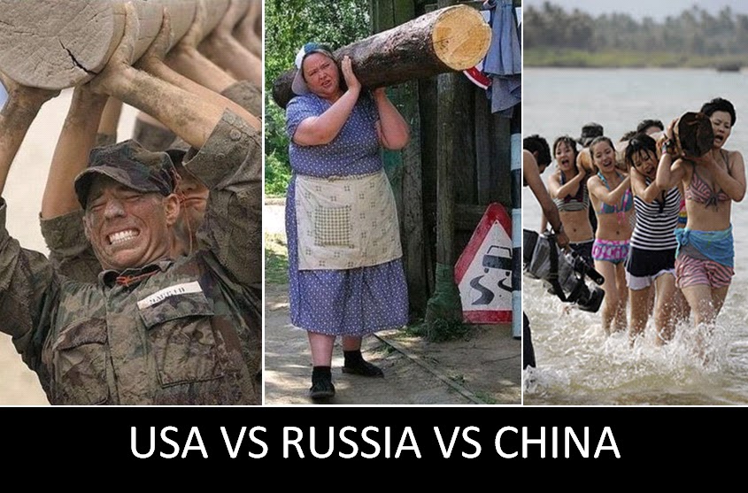Как вести себя с русскими?