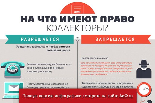 Как часто могут звонить коллекторы по закону 2018 Как часто могут звонить коллекторы по закону 2018