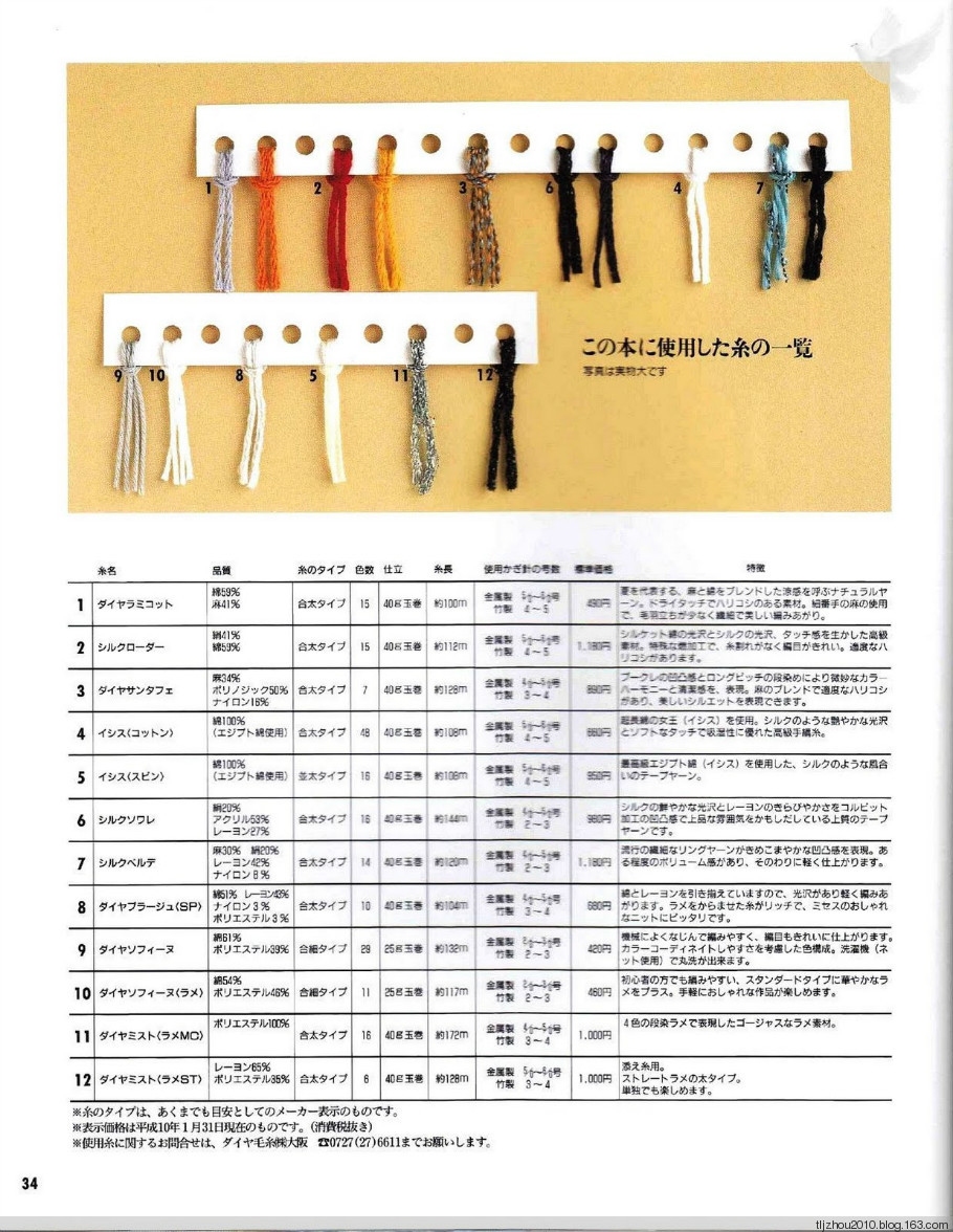 Lets Knit Series NV5724 1998 - 紫苏 - 紫苏的博客