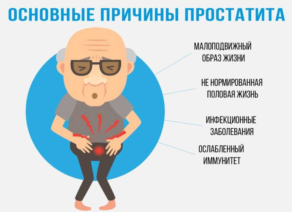 11 чудодейственных растений при хроническом простатите!