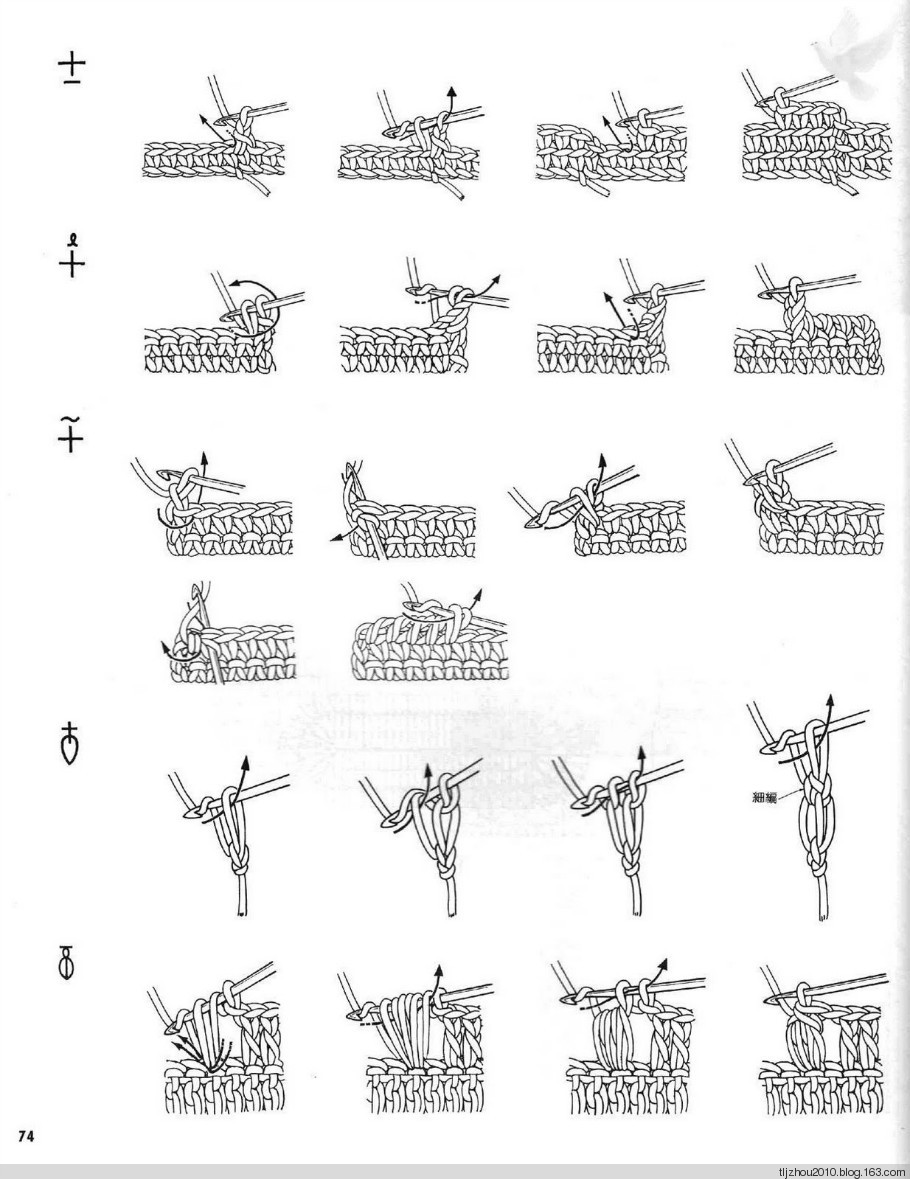 Lets Knit Series NV5724 1998 - 紫苏 - 紫苏的博客
