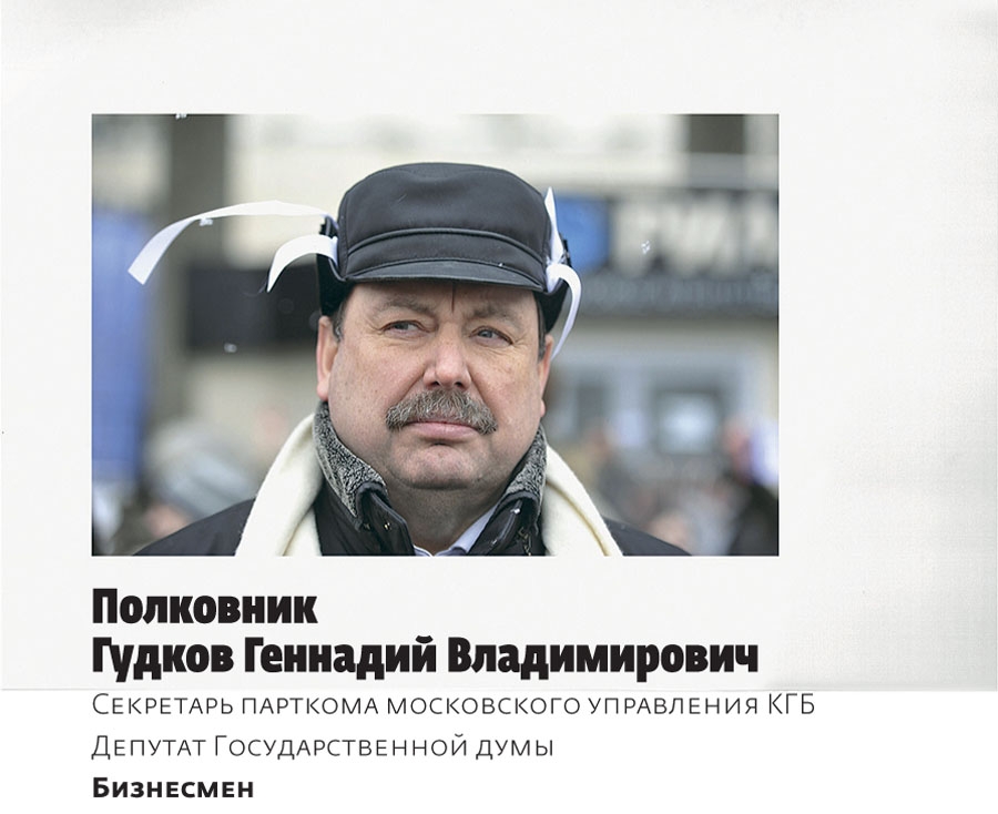 План Андропова- Путина