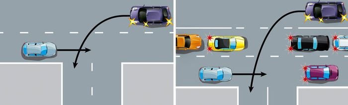6 главных аварийных ситуаций. Выучите их 6 главных аварийных ситуаций. Выучите их авто, дтп, советы