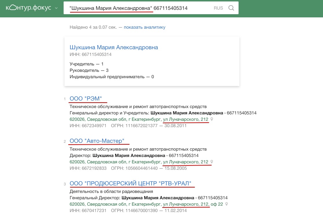 Как филиалы гостелеканала ВГТРК, получающего миллиарды из бюджета делают бизнес в регионах. Часть II Как филиалы гостелеканала ВГТРК, получающего миллиарды из бюджета делают бизнес в регионах. Часть II